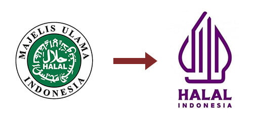 Perubahan logo halal MUI menjadi Halal Indonesia