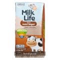 MilkLife MaxiNutri Classic Chocolate 115 mL
